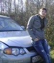 Аватара пользователя