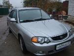 Аватара пользователя