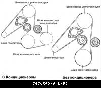 схема ГРМ