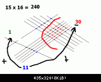 считаем 3