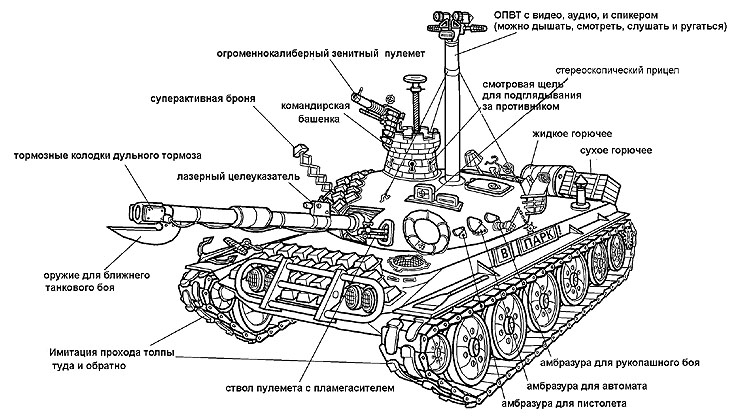 танк т-95Х