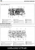 Движки 1.5 DOHC и SOHC