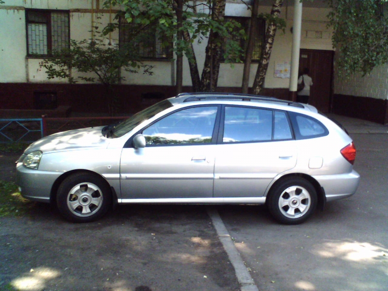 мафынка перемещения в пространстве