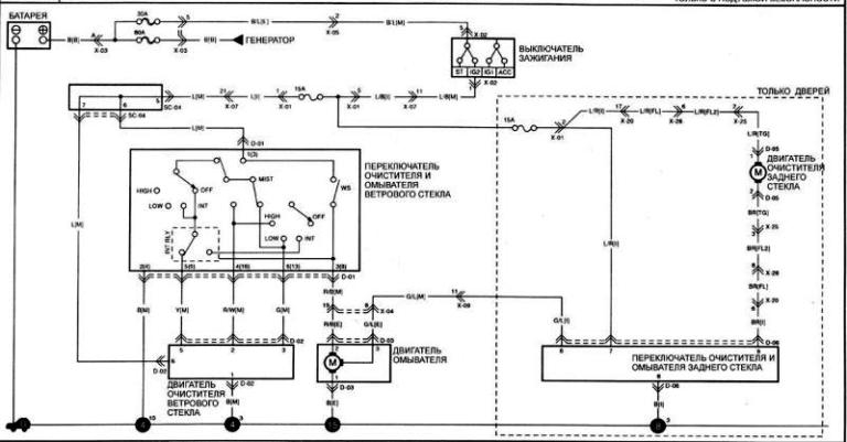 Стеклоомыватель