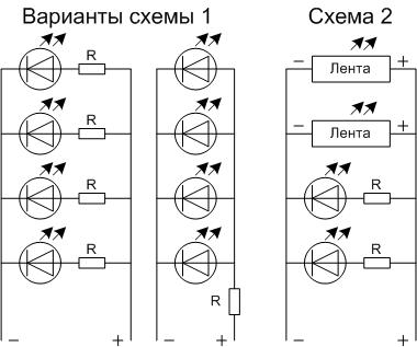 Светодиоды