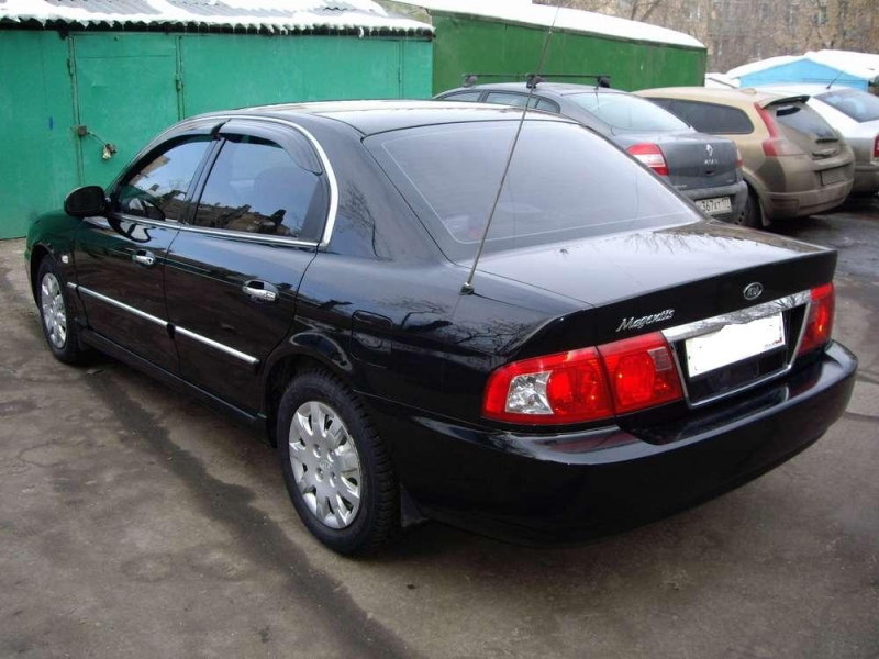 Маджентис