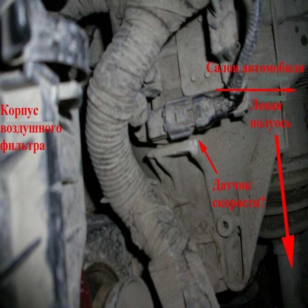 Датчик скорости