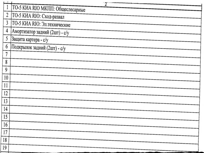 Заказ наряд