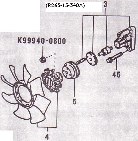Опора вентилятора