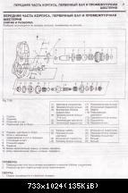 Раздатка инстр.3