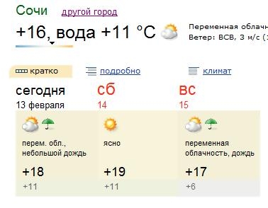 сочи