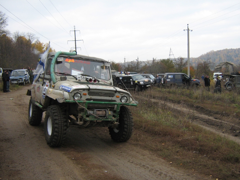 Подготовка к спринту.
