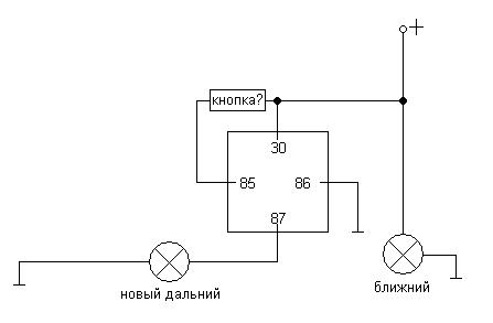 схема