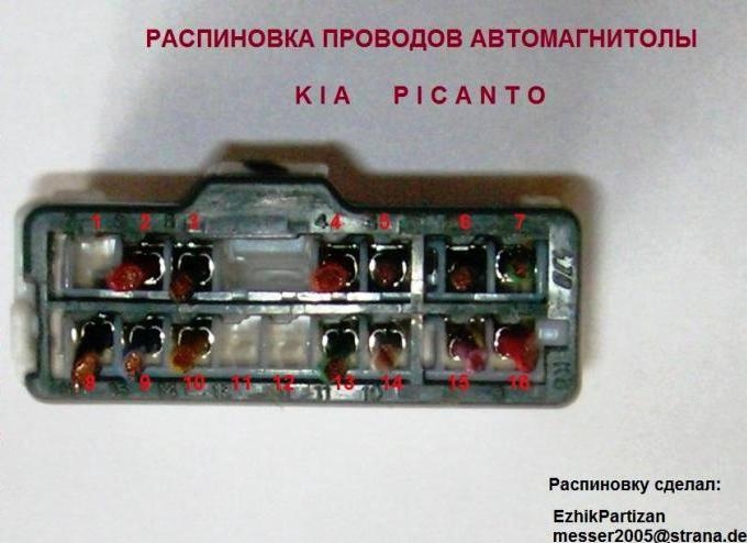 Разьём корейский