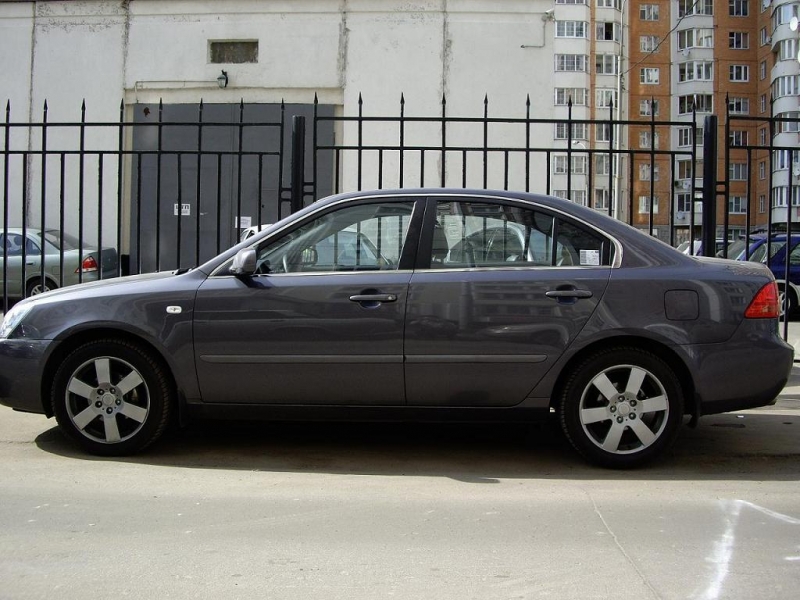 Маджик (пока др.имени нет)