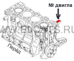 № двигателя