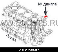 № двигателя