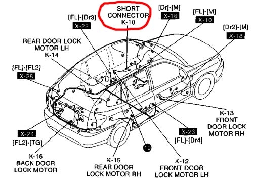 K10