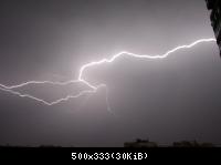10596