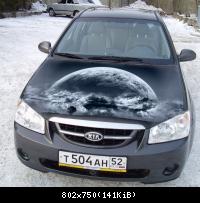 Аэрография Cerato